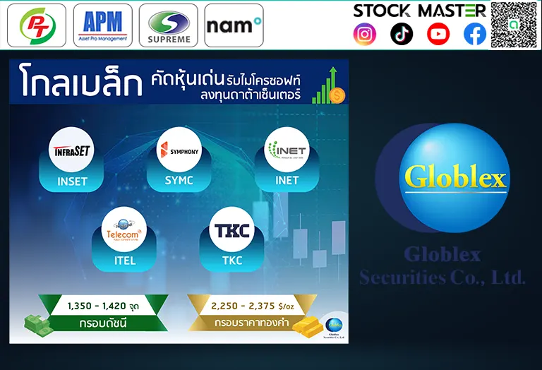 “โกลเบล็ก” คัดหุ้นเด่นรับไมโครซอฟท์ลงทุนดาต้าเซ็นเตอร์