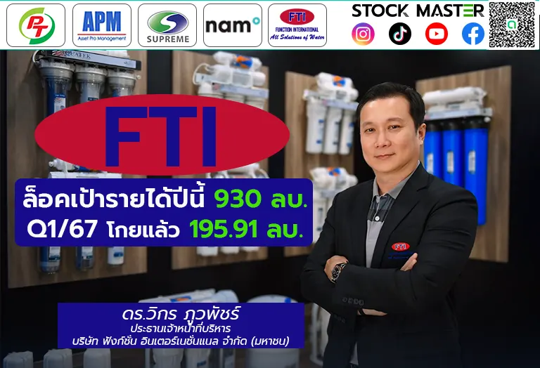 FTI ล็อคเป้ารายได้ปีนี้ 930 ลบ. Q1/67 โกยแล้ว 195.91 ลบ.ชูกลยุทธ์ขยายสาขา-กำลังผลิต-ร่วมทุน ดันรายได้โต 3 ปีซ้อน