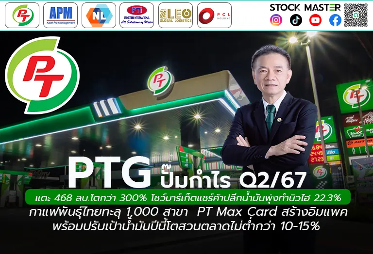 PTG ปั๊มกำไร Q2/67 แตะ 468 ลบ.โตกว่า 300% ยอดค้าปลีกน้ำมันพุ่งทำนิวไฮ 22.3% กาแฟพันธุ์ไทยทะลุ 1,000 สาขา พร้อมปรับเป้าน้ำมันปีนี้โตสวนตลาดไม่ต่ำกว่า 10-15%