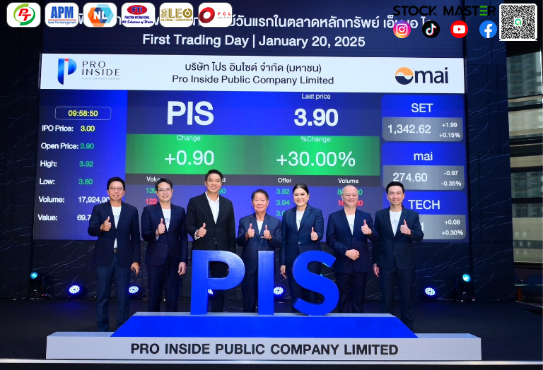 PIS เปิดเทรดวันแรก ราคา 3.90 บ.พุ่งเหนือจอง 30%พร้อมชิงเค้กโปรเจครัฐ รับนโยบาย Digital Thailand