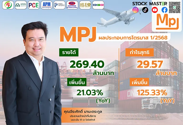 MPJ ติดสปีดQ1/68 กำไรสุทธิ พุ่ง 125.33% ประกาศรุกขยายการให้บริการ 4 กลุ่มธุรกิจ ดันรายได้ปีนี้โต 20%