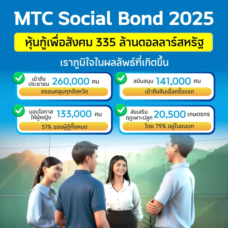 MTC ปลุกพลังเศรษฐกิจฐานราก! ใช้เงินระดมทุน “Social Bond 2025” มูลค่า 335 ล้านดอลลาร์เสริมโอกาสทางการเงิน การจ้างงาน และเกษตรกรรมยั่งยืนทั่วประเทศ