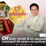 CH ส่งซิก Q4/68 ฟื้นตัว ออเดอร์ปลายปีหนุน วางเกมรุกปี 69 ขยายตลาด-คุมต้นทุน